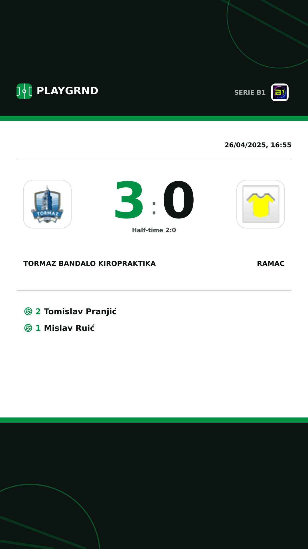 Instagram artwork: Tormaz Bandalo Kiropraktika 3:0 Ramac