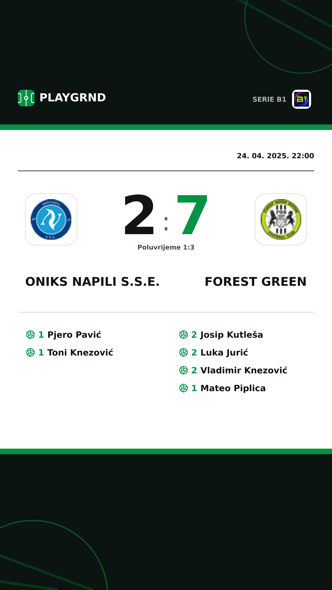Instagram slika: Oniks Napili S.S.E. 2:7 Forest Green