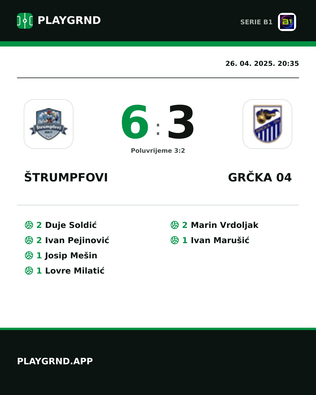 Instagram slika: Štrumpfovi 6:3 Grčka 04