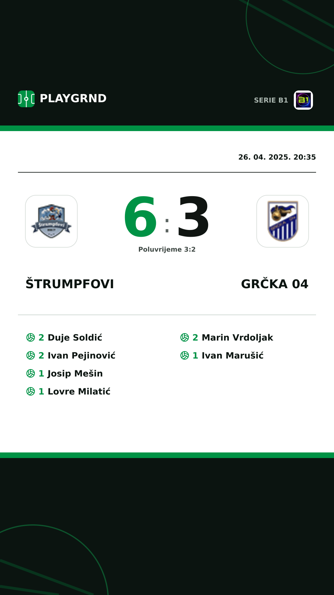 Instagram slika: Štrumpfovi 6:3 Grčka 04