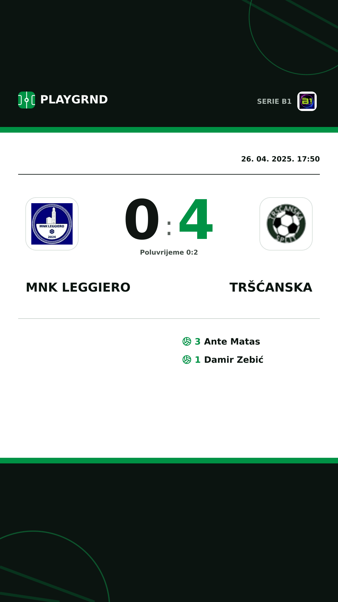 Instagram slika: MNK Leggiero 0:4 Tršćanska