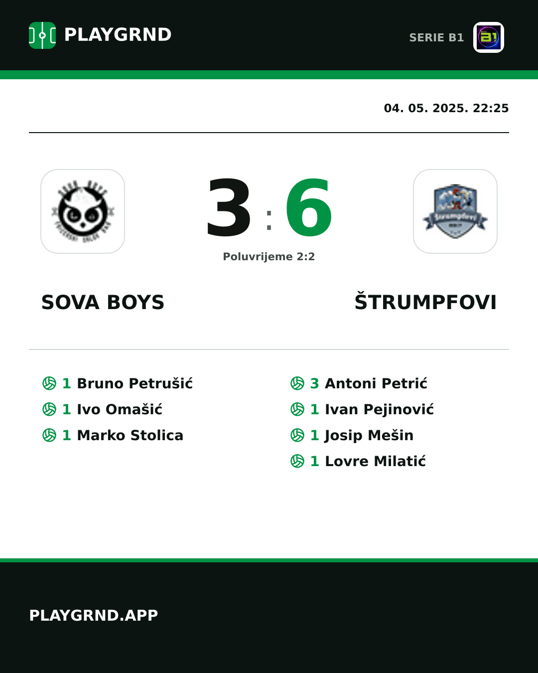 Instagram slika: Sova Boys 3:6 Štrumpfovi