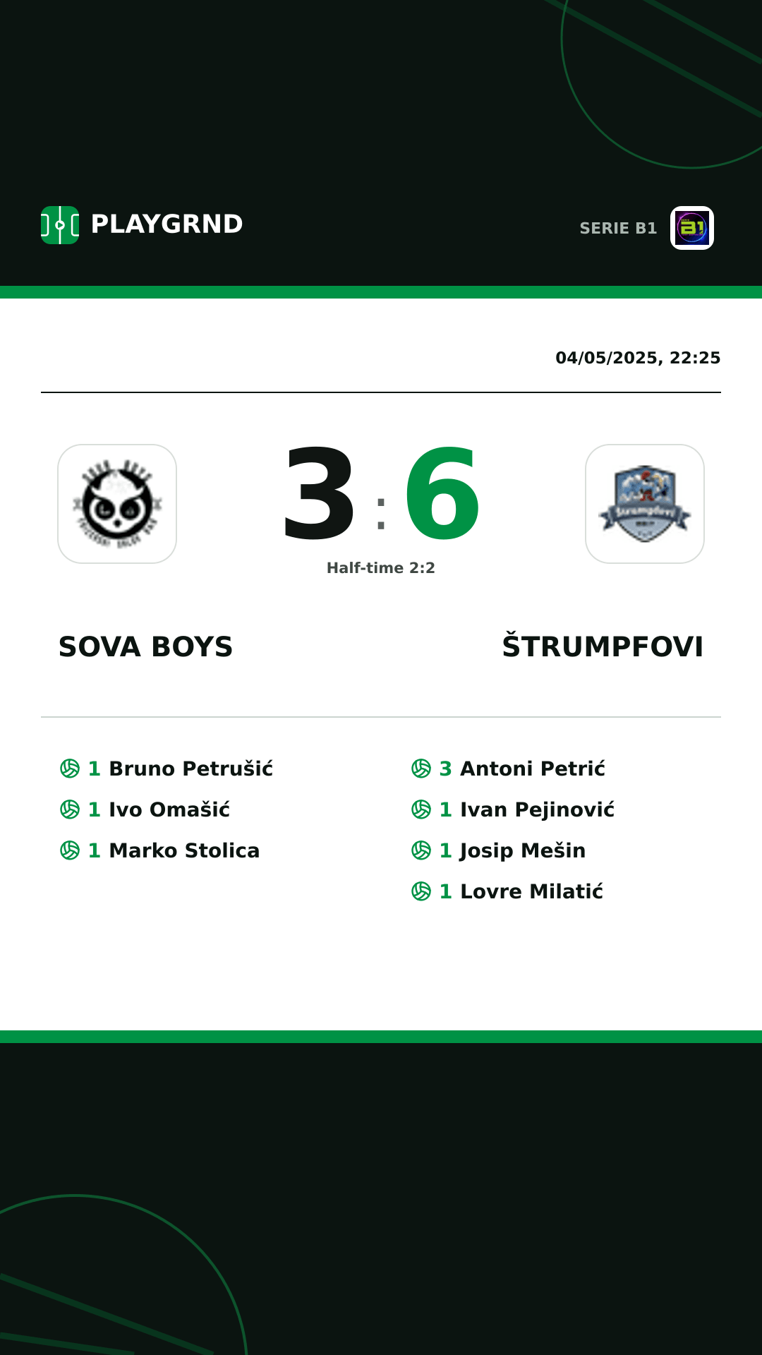 Instagram artwork: Sova Boys 3:6 Štrumpfovi