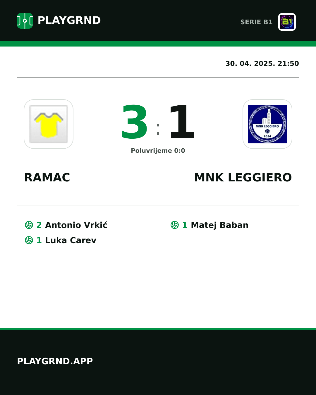 Instagram slika: Ramac 3:1 MNK Leggiero
