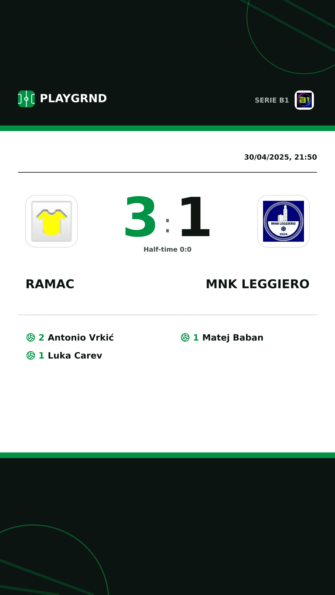 Instagram artwork: Ramac 3:1 MNK Leggiero
