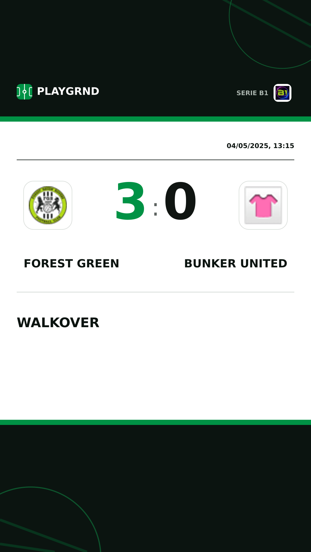 Instagram artwork: Forest Green 3:0 Bunker United