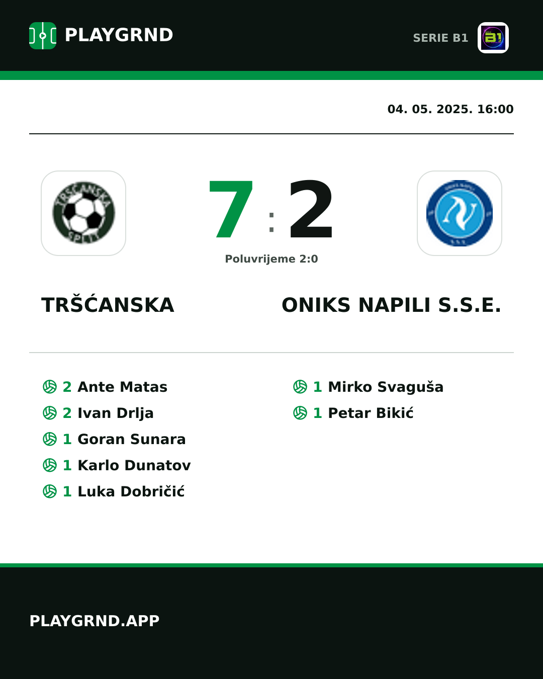 Instagram slika: Tršćanska 7:2 Oniks Napili S.S.E.