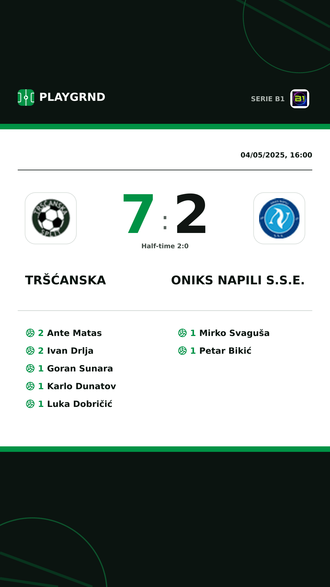 Instagram artwork: Tršćanska 7:2 Oniks Napili S.S.E.