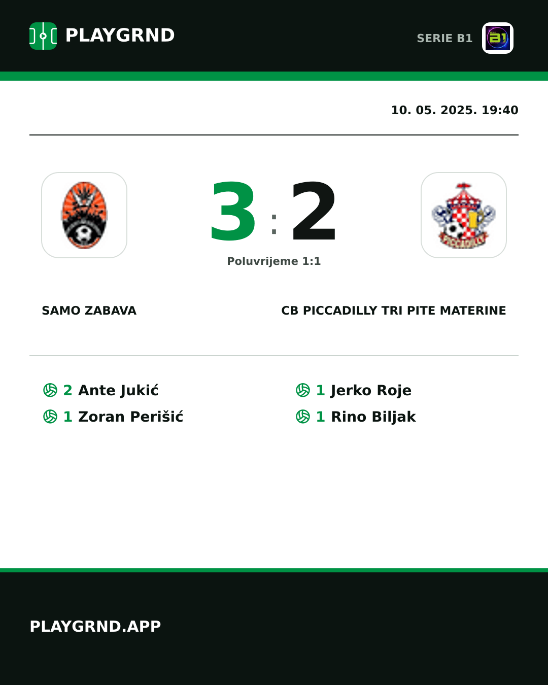 Instagram slika: Samo Zabava 3:2 CB Piccadilly Tri Pite Materine