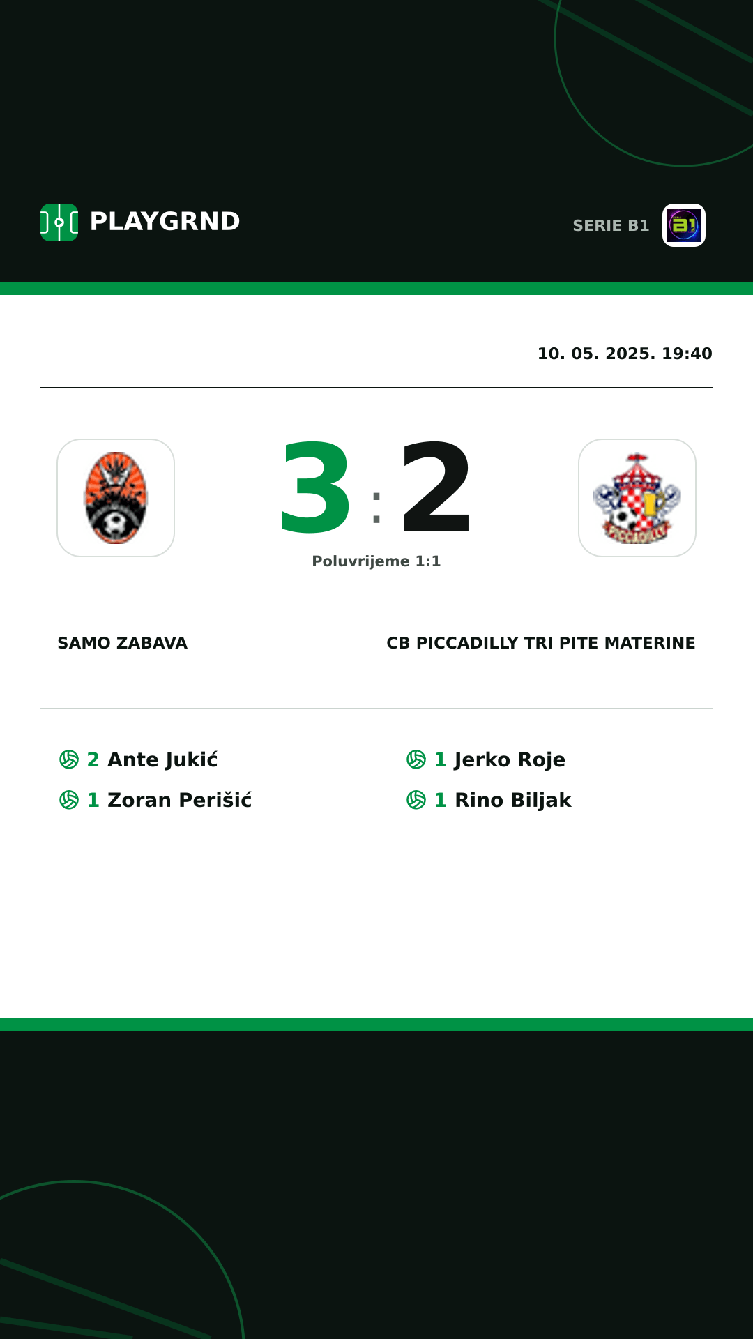 Instagram slika: Samo Zabava 3:2 CB Piccadilly Tri Pite Materine