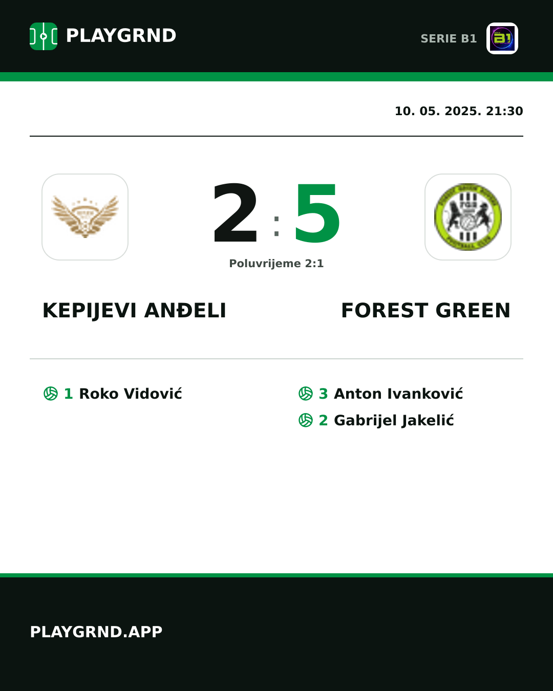 Instagram slika: Kepijevi Anđeli 2:5 Forest Green