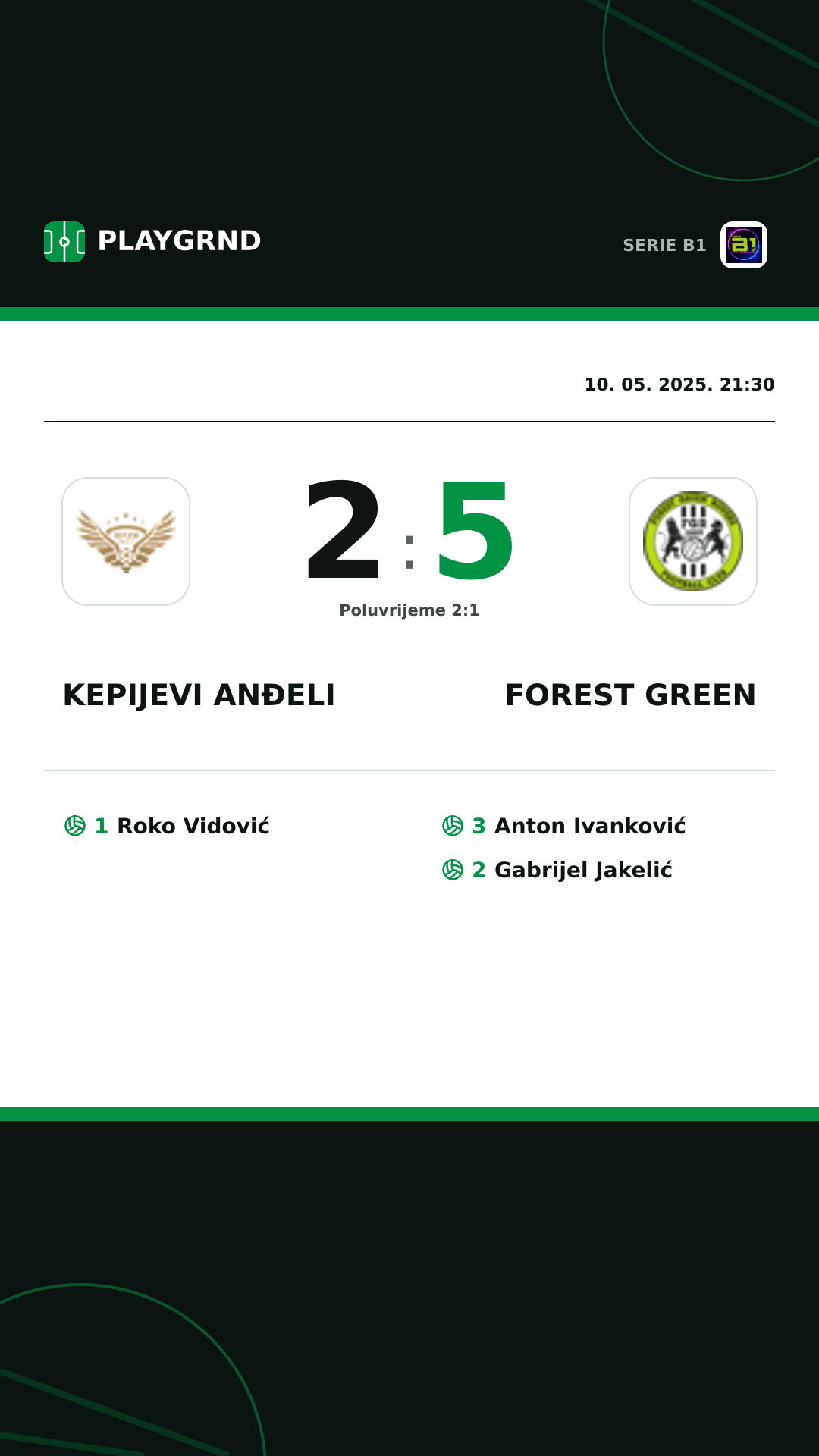 Instagram slika: Kepijevi Anđeli 2:5 Forest Green