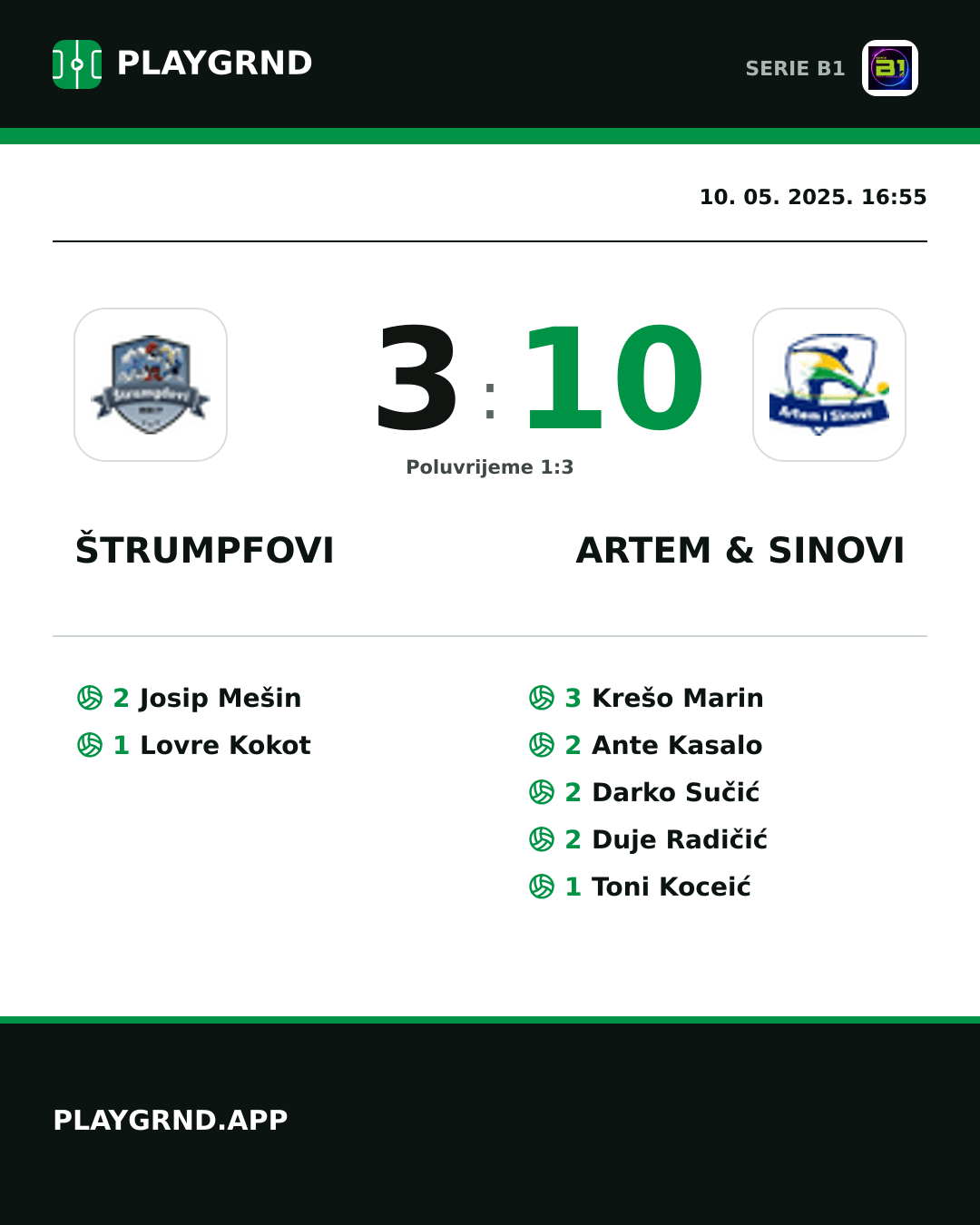 Instagram slika: Štrumpfovi 3:10 Artem & Sinovi