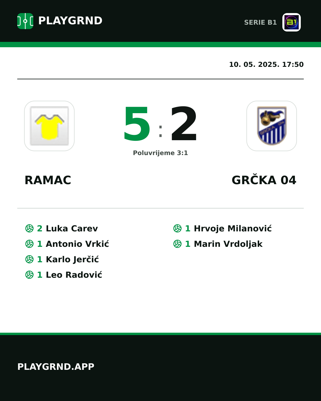 Instagram slika: Ramac 5:2 Grčka 04