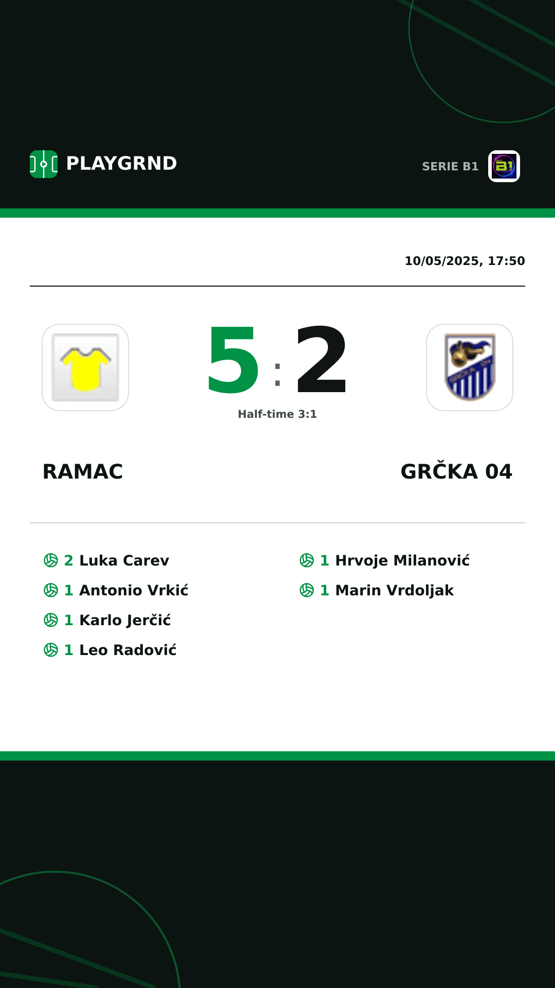 Instagram artwork: Ramac 5:2 Grčka 04