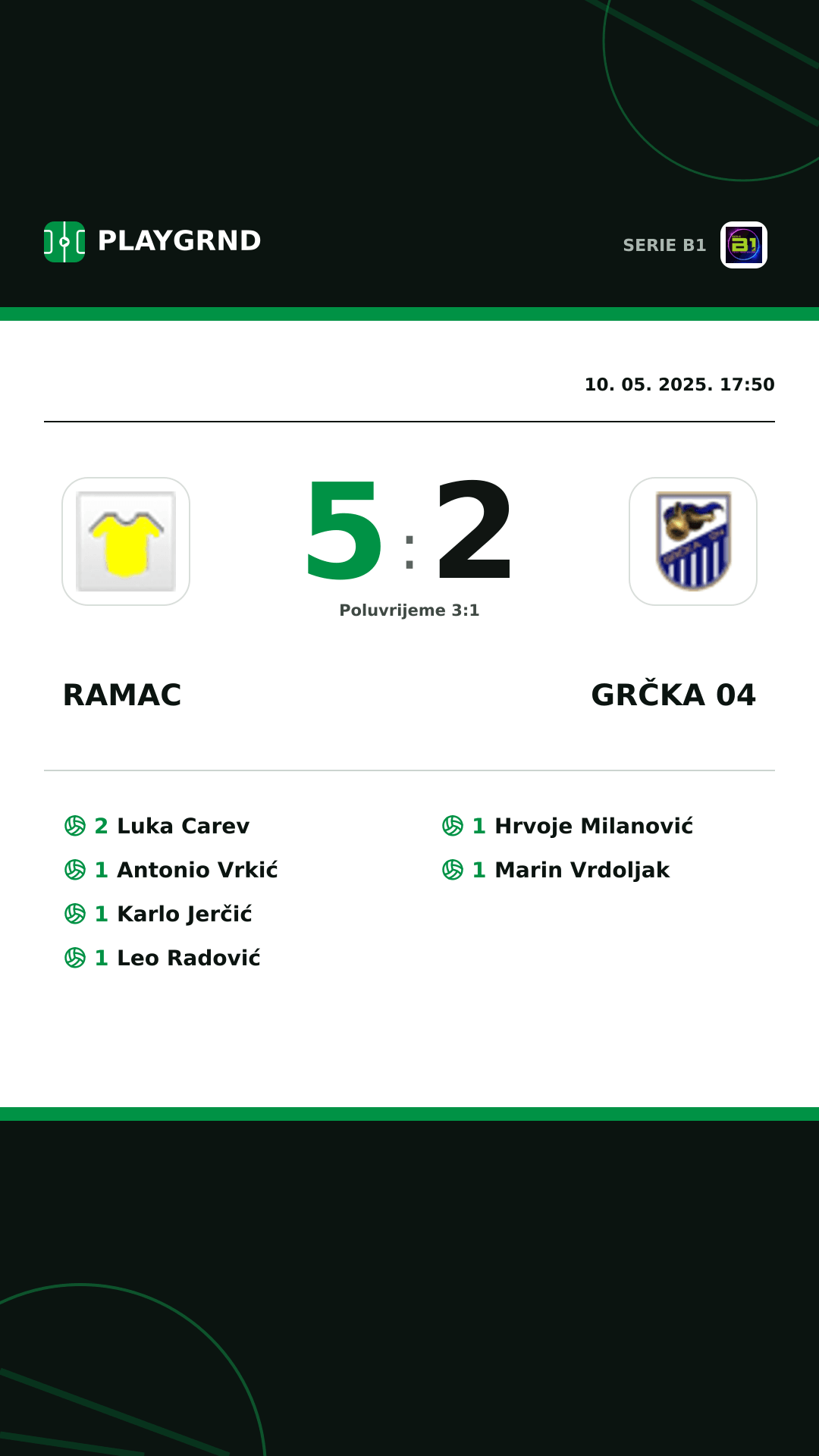 Instagram slika: Ramac 5:2 Grčka 04