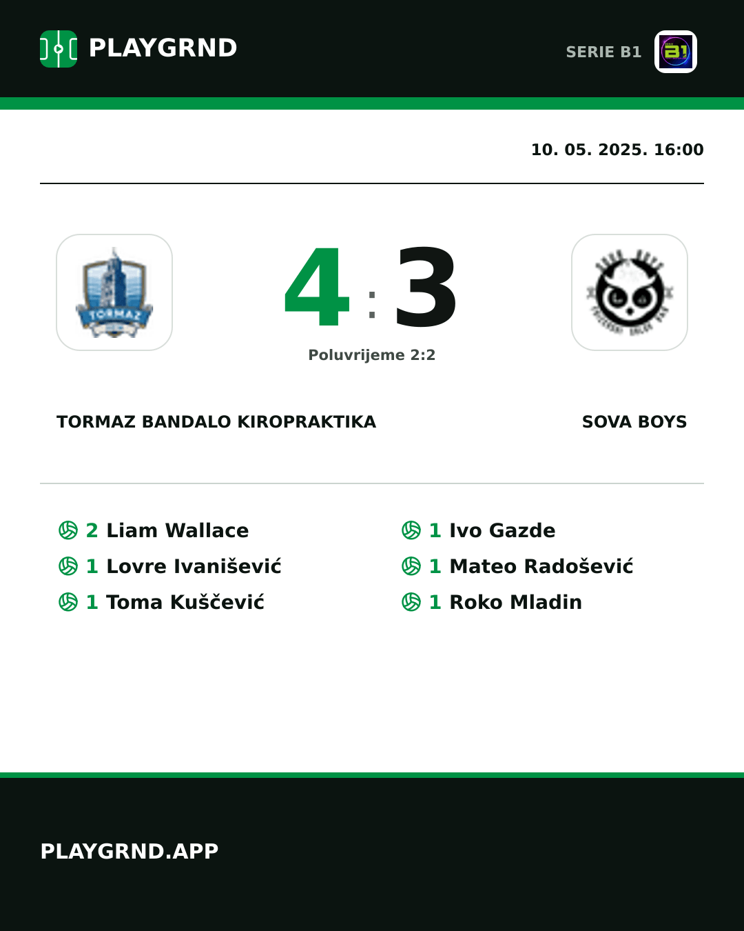 Instagram slika: Tormaz Bandalo Kiropraktika 4:3 Sova Boys