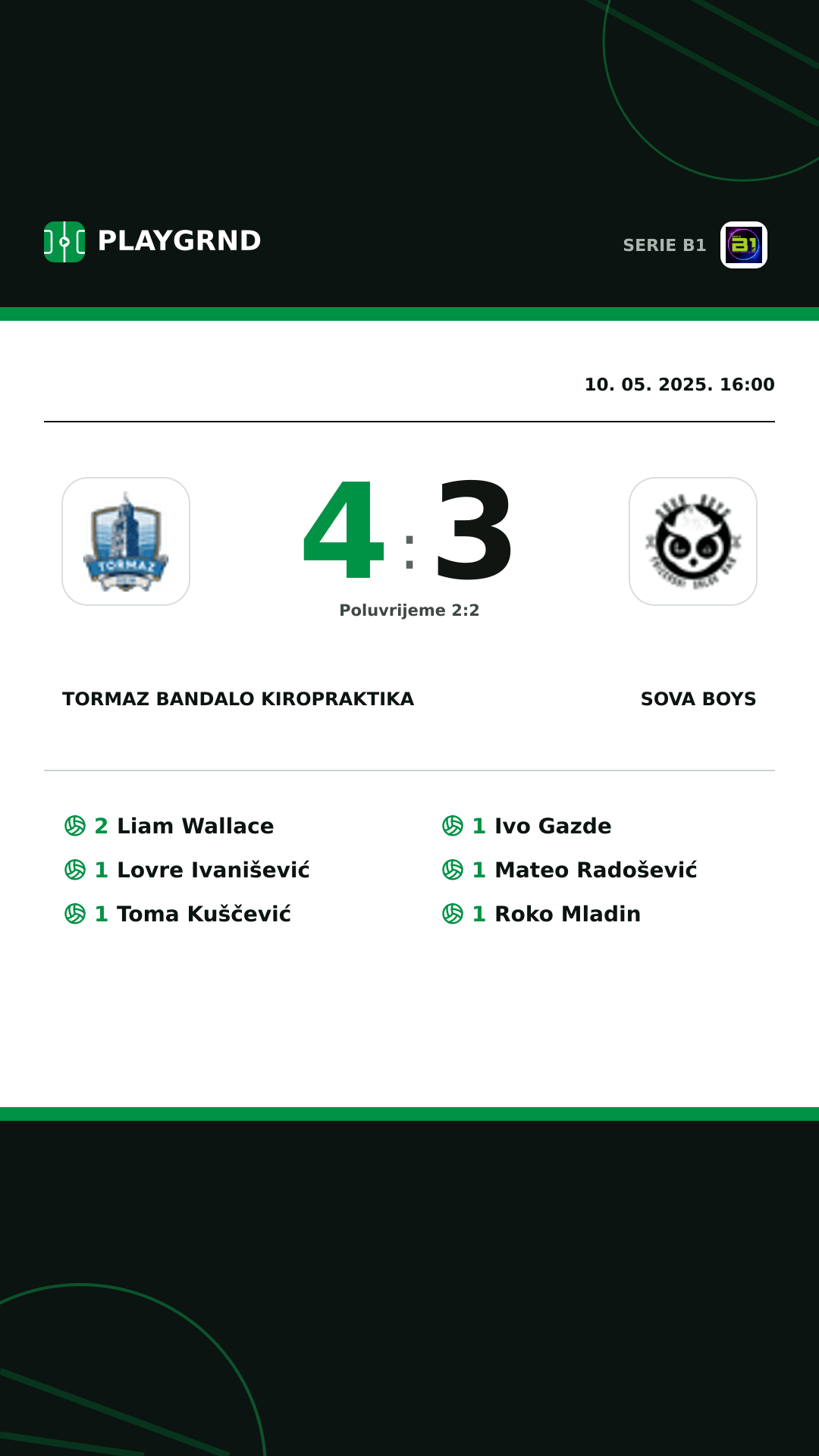 Instagram slika: Tormaz Bandalo Kiropraktika 4:3 Sova Boys