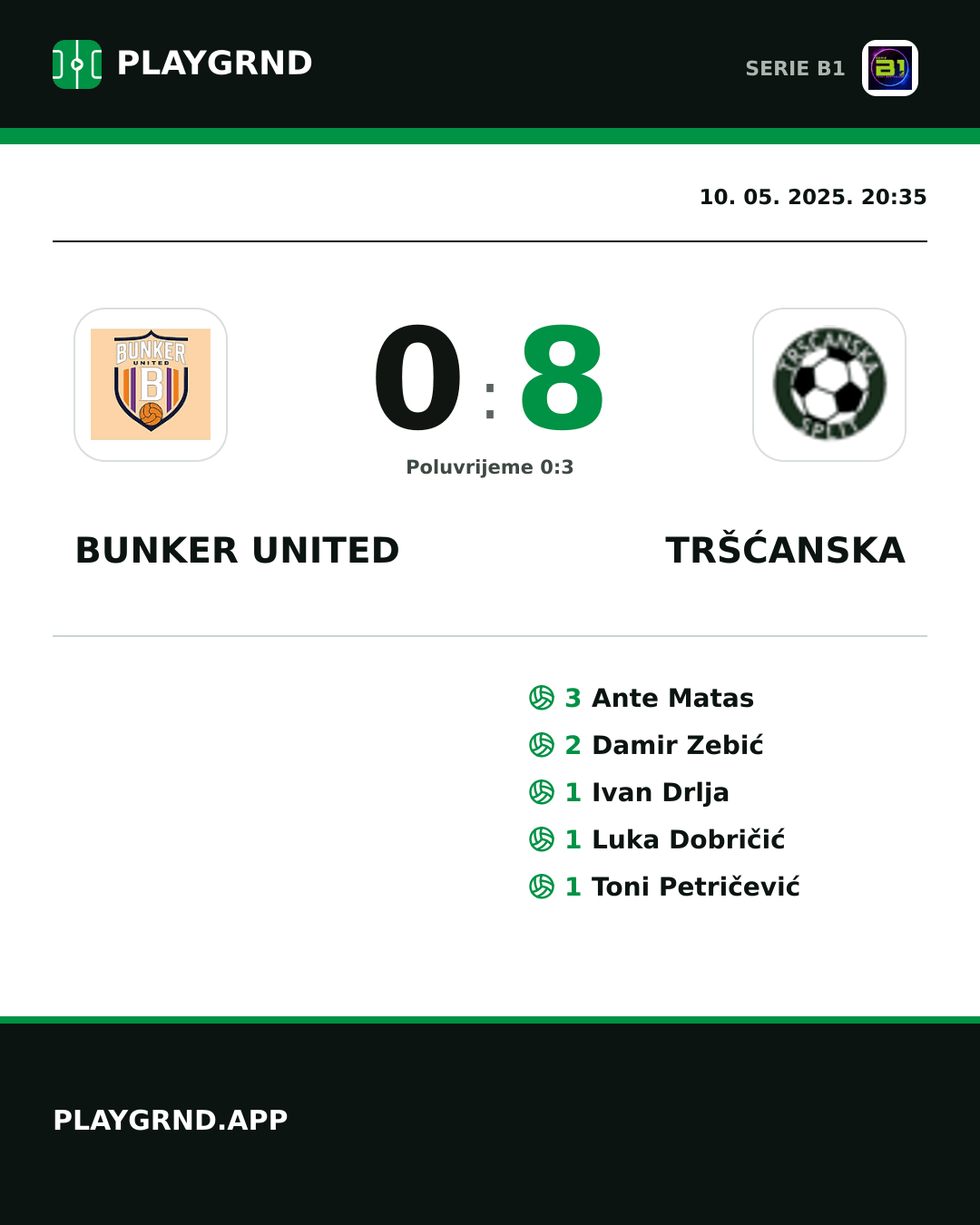 Instagram slika: Bunker United 0:8 Tršćanska