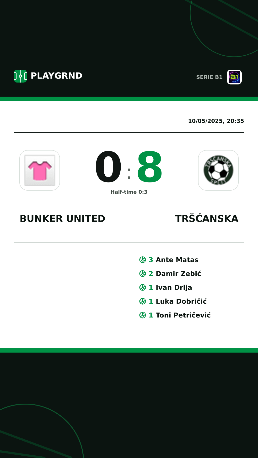 Instagram artwork: Bunker United 0:8 Tršćanska