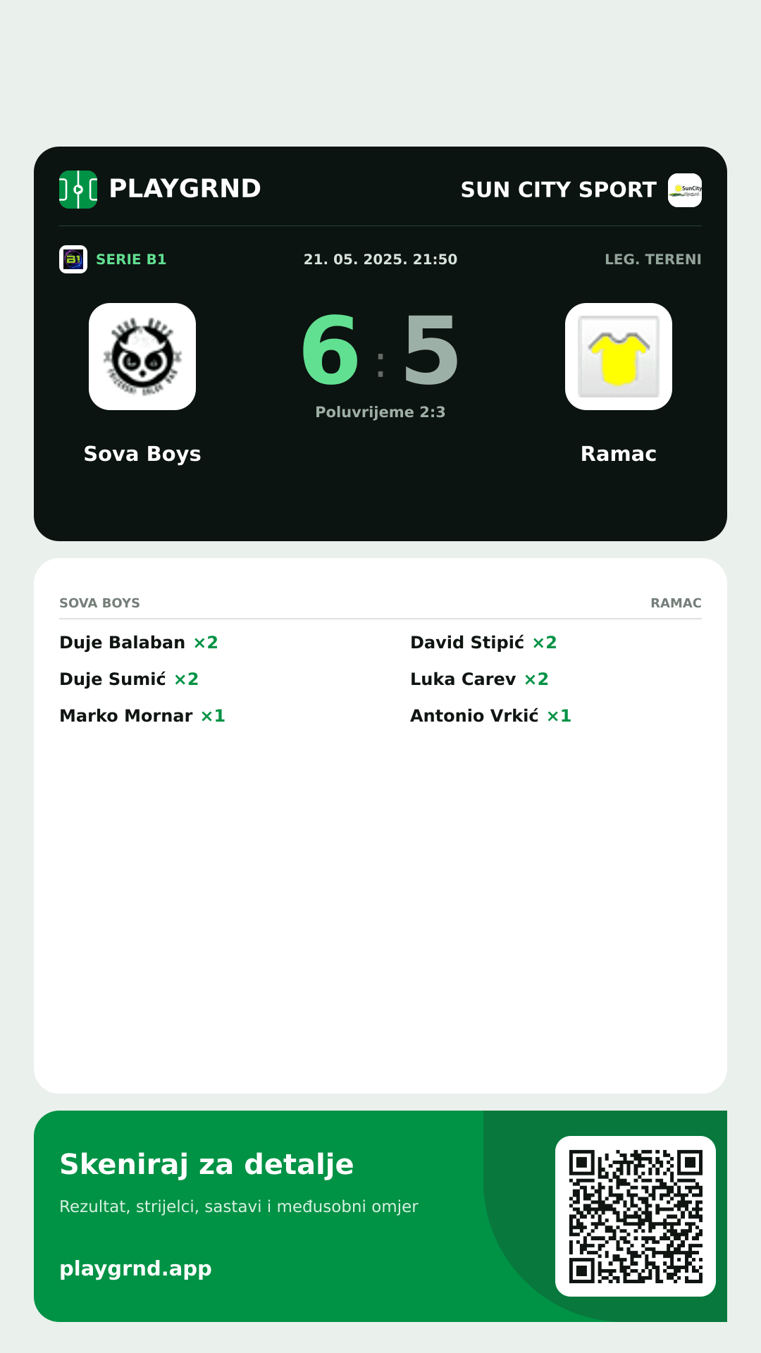Story slika: Sova Boys 6:5 Ramac