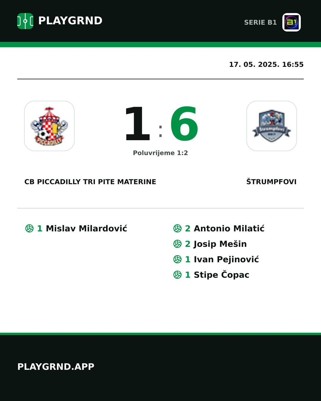 Instagram slika: CB Piccadilly Tri Pite Materine 1:6 Štrumpfovi