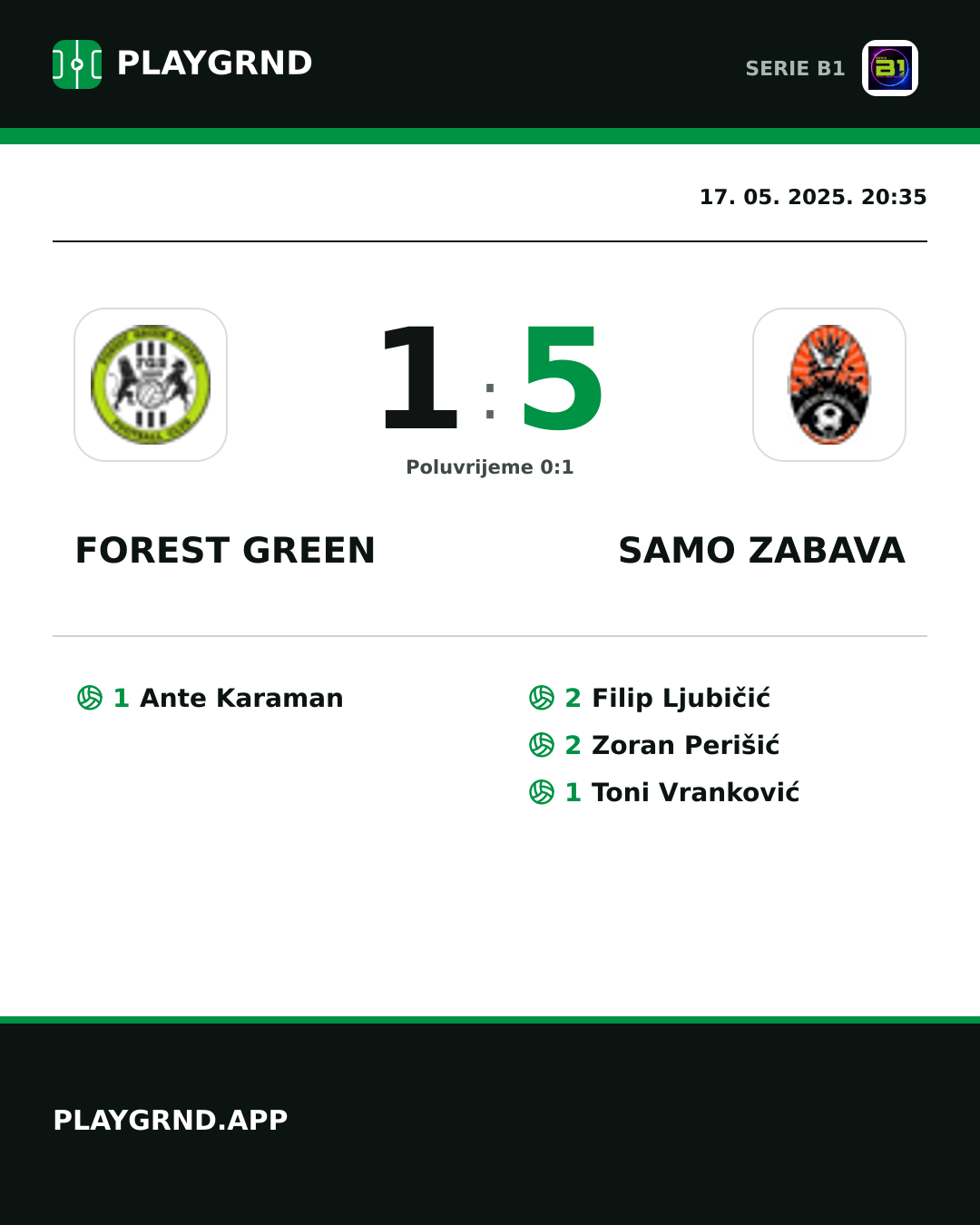 Instagram slika: Forest Green 1:5 Samo Zabava