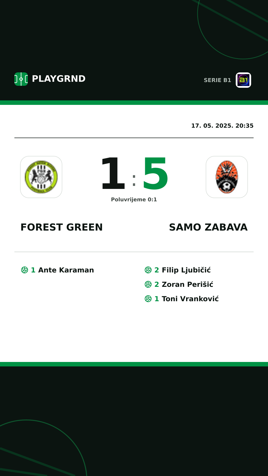 Instagram slika: Forest Green 1:5 Samo Zabava