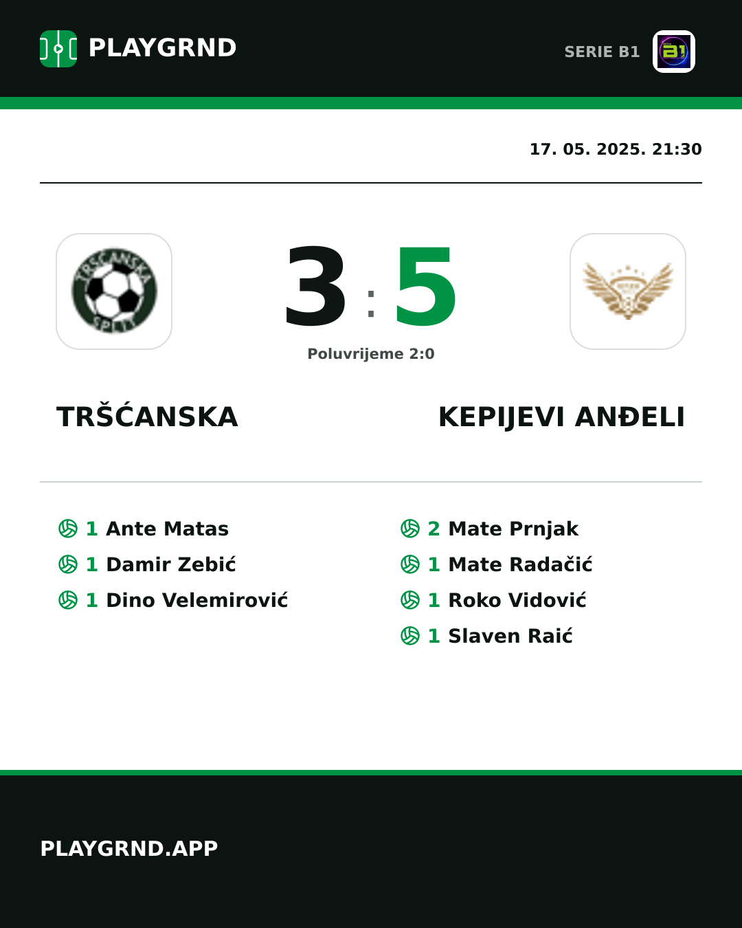 Instagram slika: Tršćanska 3:5 Kepijevi Anđeli