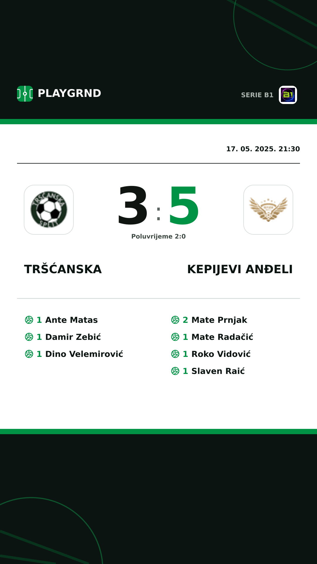 Instagram slika: Tršćanska 3:5 Kepijevi Anđeli