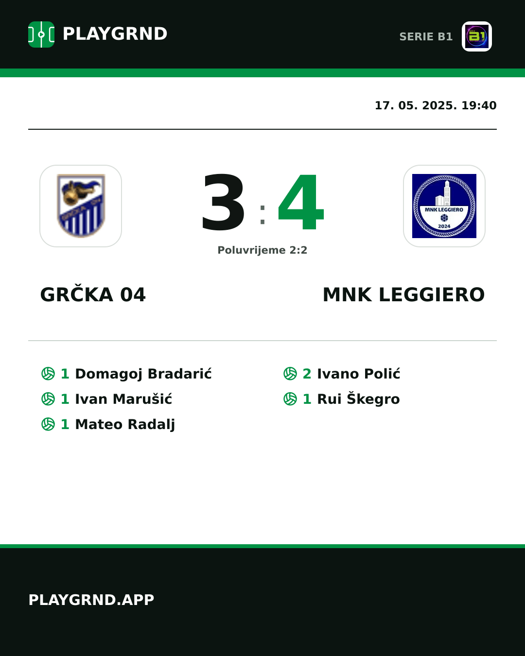 Instagram slika: Grčka 04 3:4 MNK Leggiero