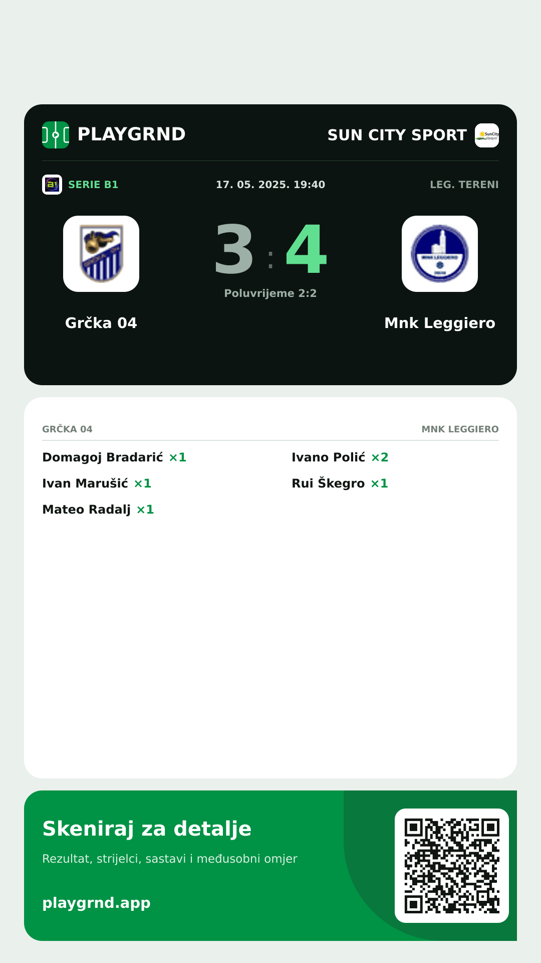 Story slika: Grčka 04 3:4 Mnk Leggiero