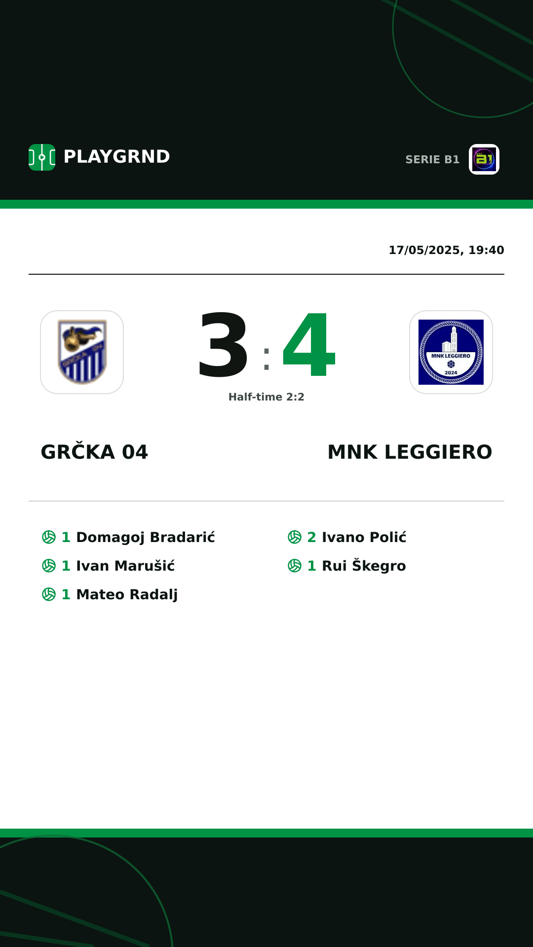 Instagram artwork: Grčka 04 3:4 MNK Leggiero