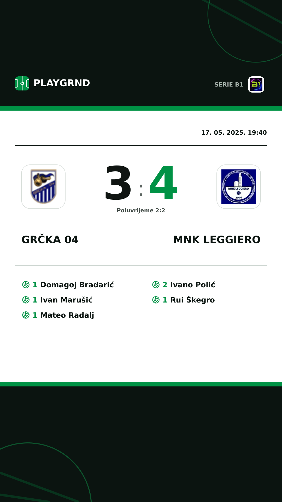 Instagram slika: Grčka 04 3:4 MNK Leggiero