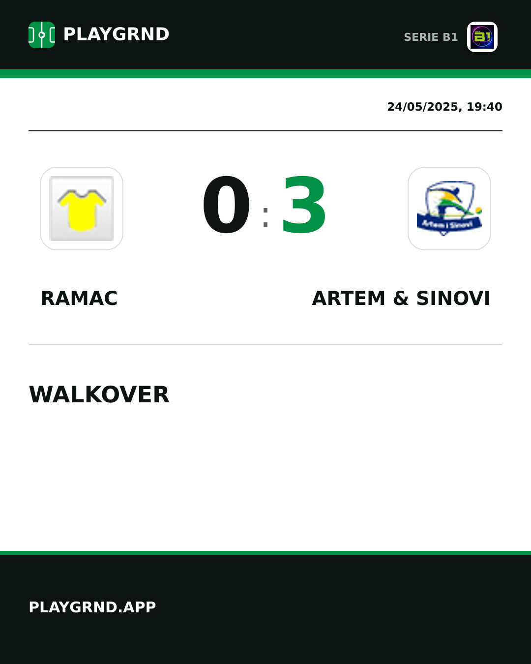 Instagram artwork: Ramac 0:3 Artem & Sinovi