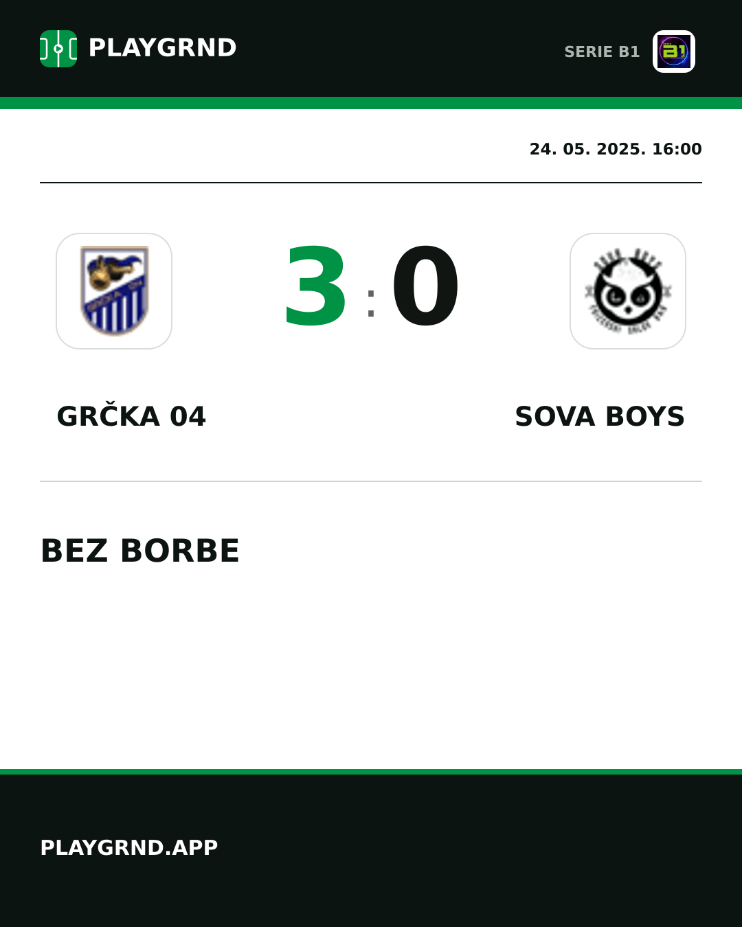 Instagram slika: Grčka 04 3:0 Sova Boys