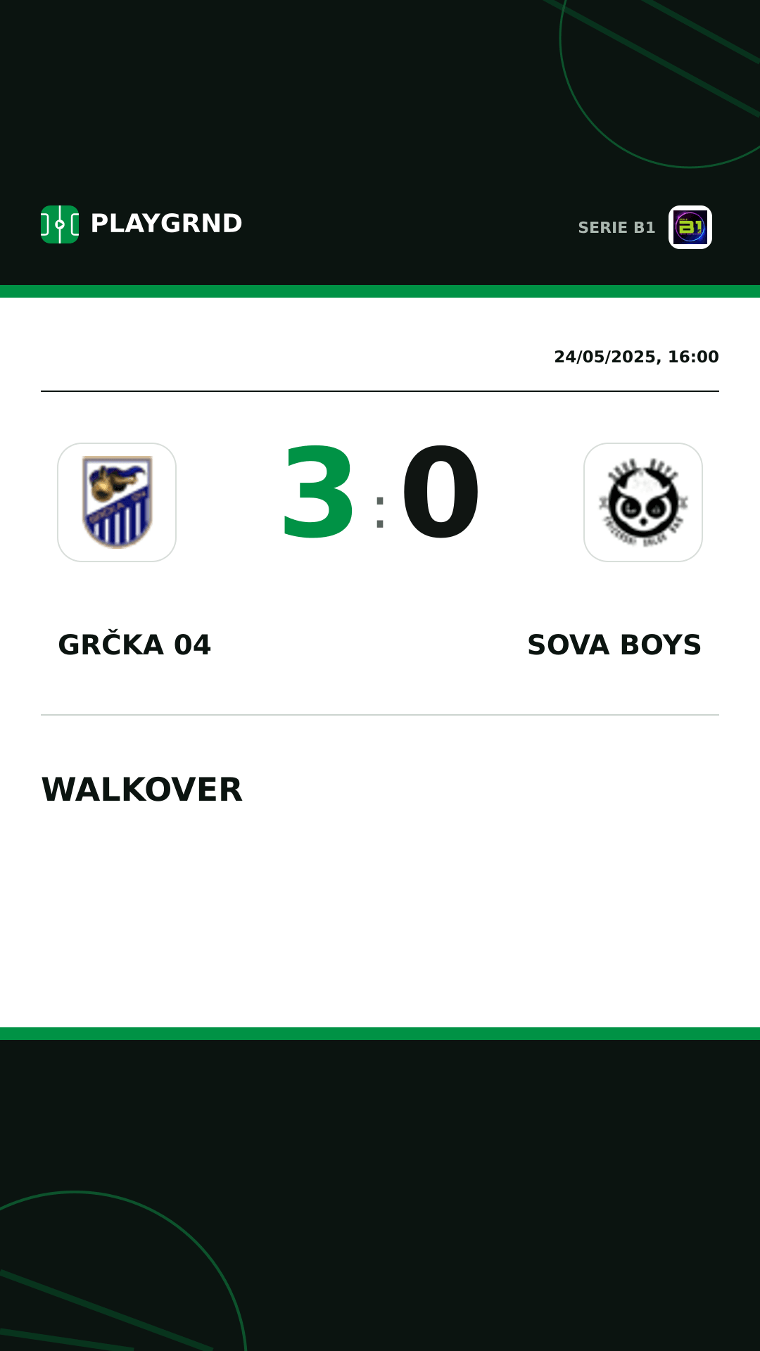 Instagram artwork: Grčka 04 3:0 Sova Boys