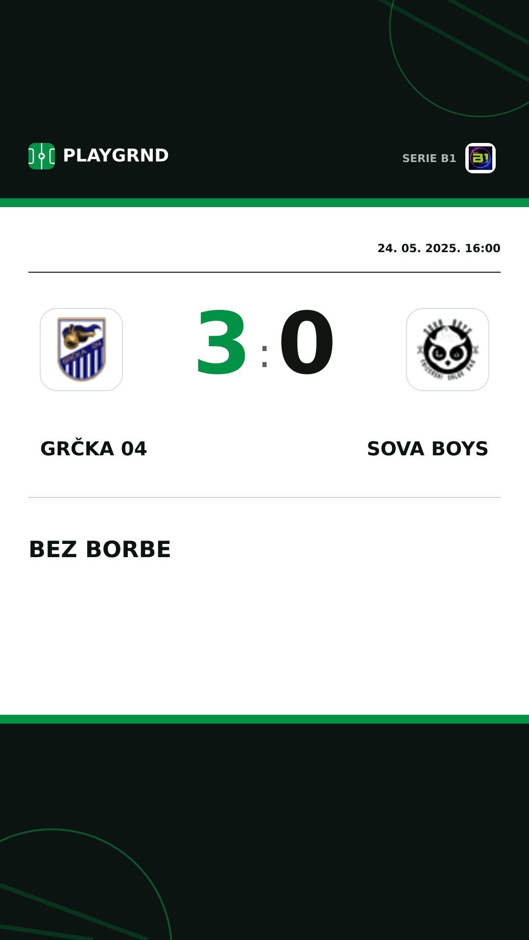 Instagram slika: Grčka 04 3:0 Sova Boys