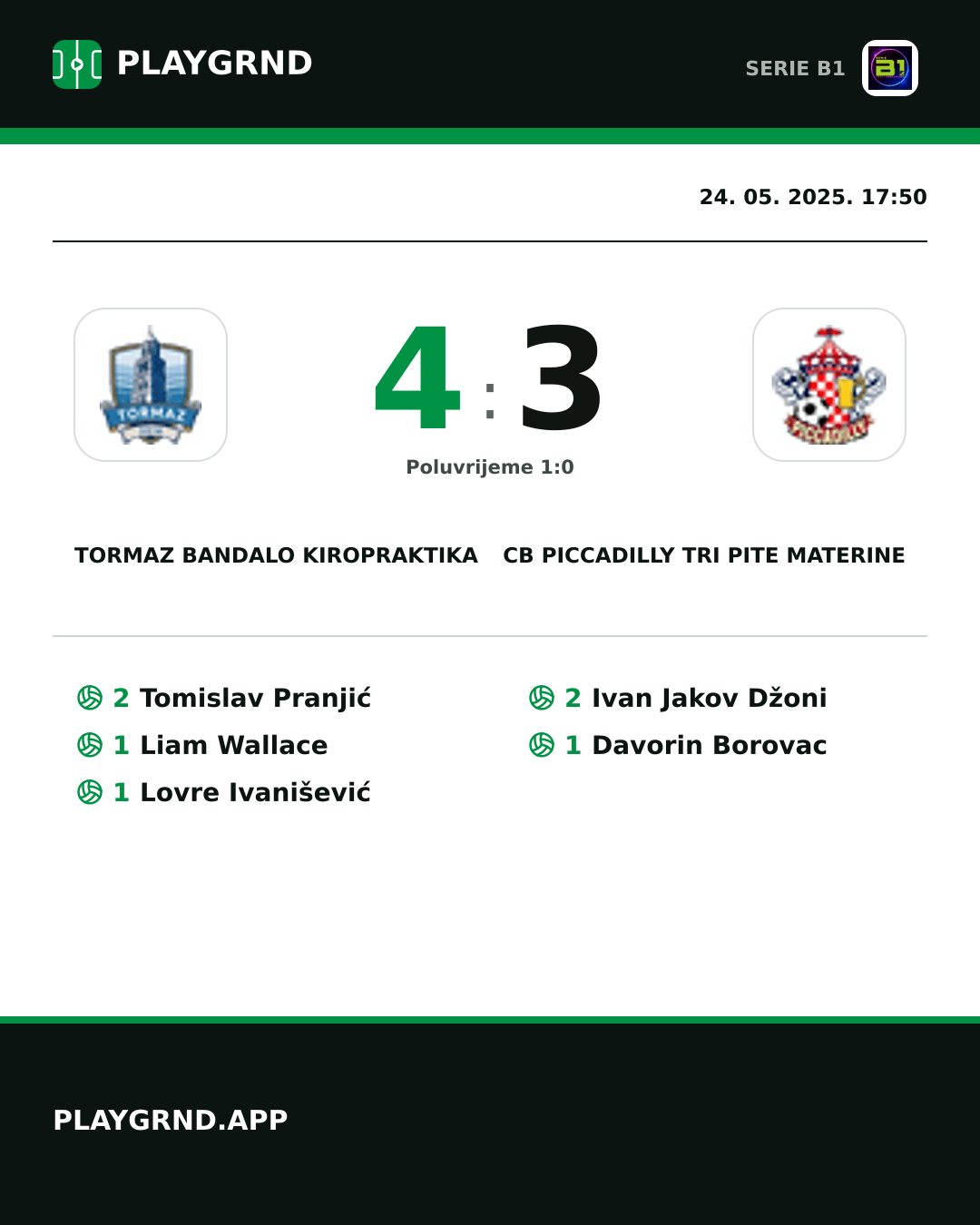 Instagram slika: Tormaz Bandalo Kiropraktika 4:3 CB Piccadilly Tri Pite Materine
