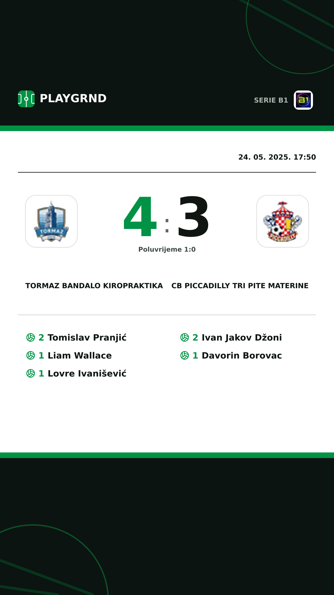 Instagram slika: Tormaz Bandalo Kiropraktika 4:3 CB Piccadilly Tri Pite Materine