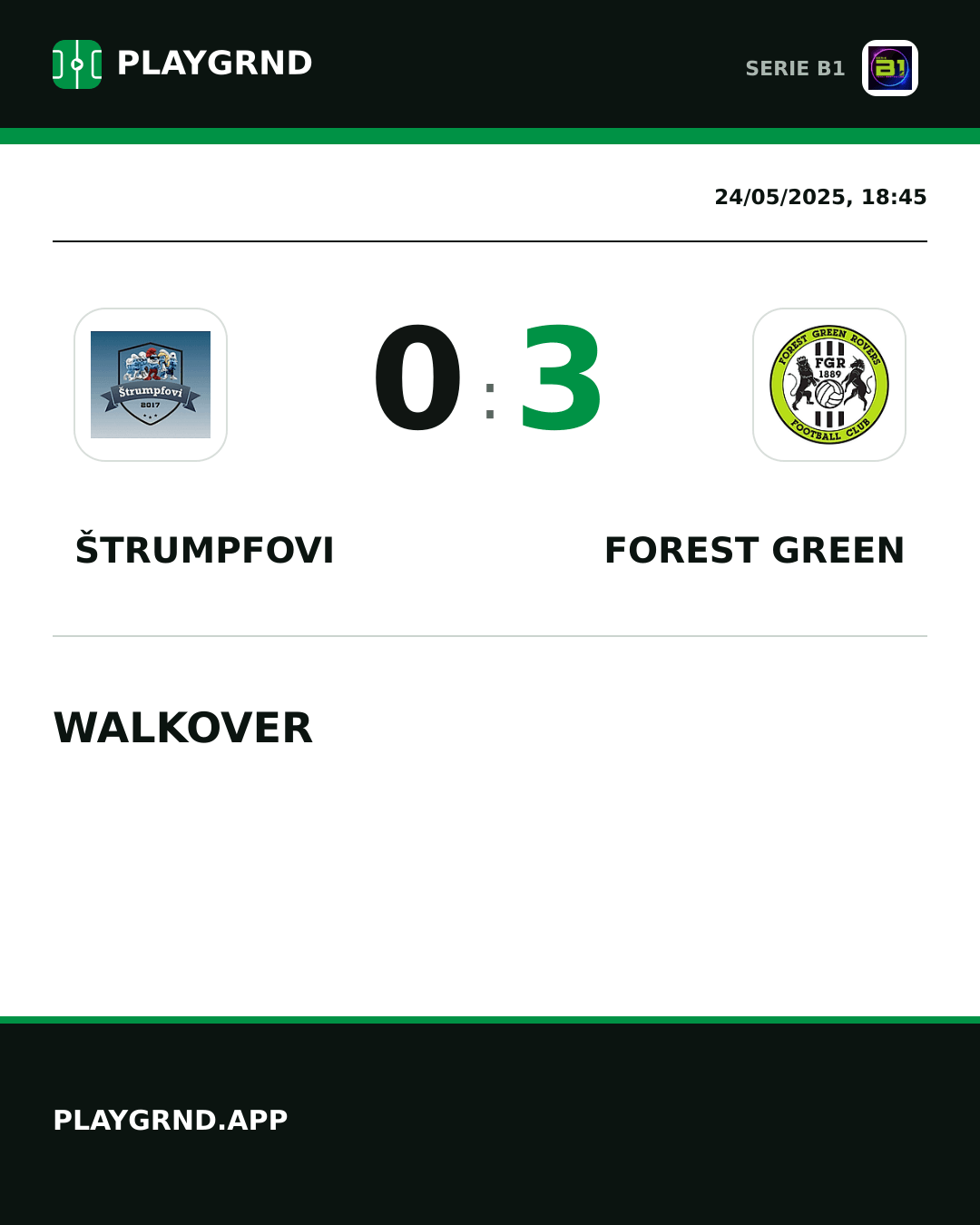 Instagram artwork: Štrumpfovi 0:3 Forest Green