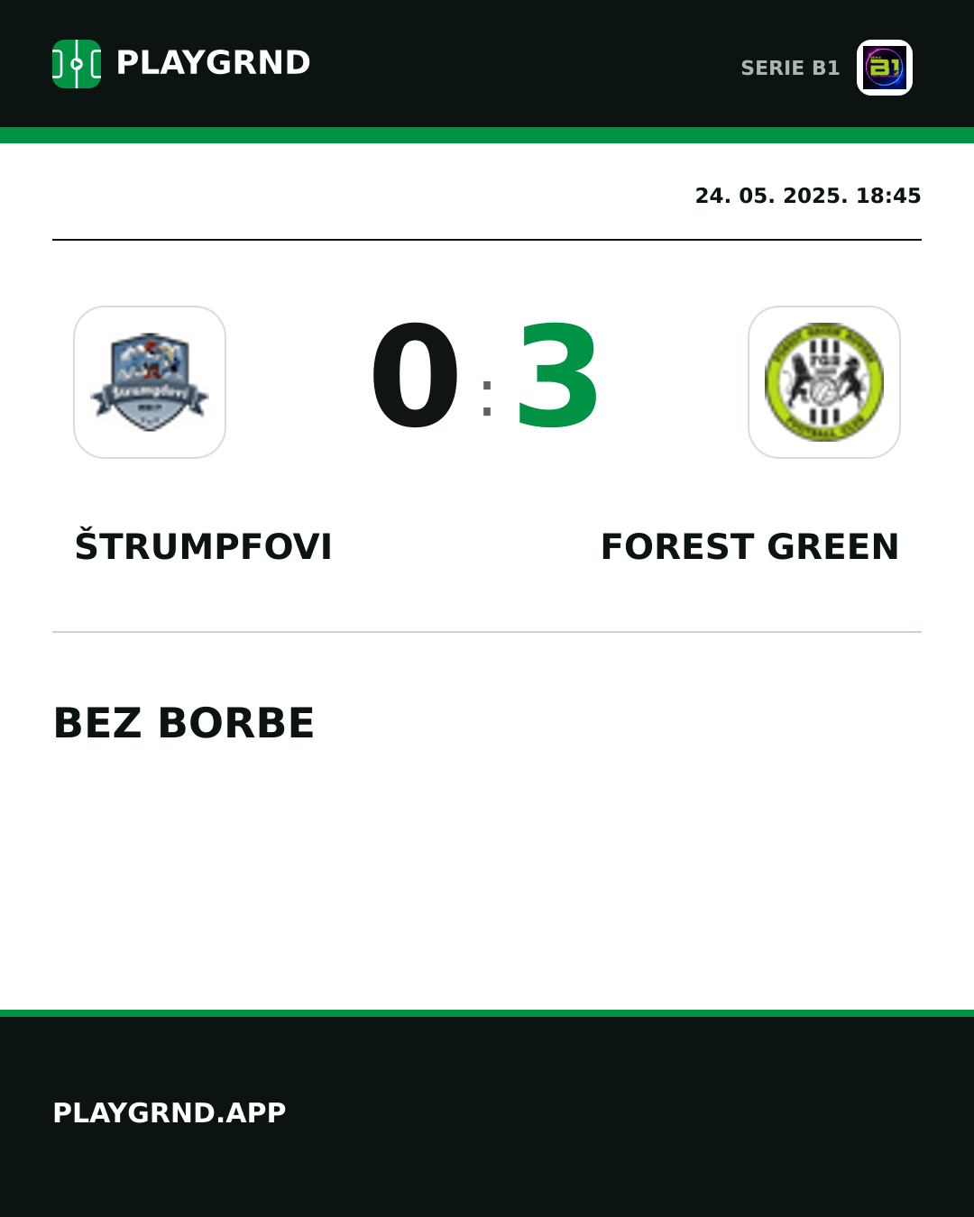Instagram slika: Štrumpfovi 0:3 Forest Green