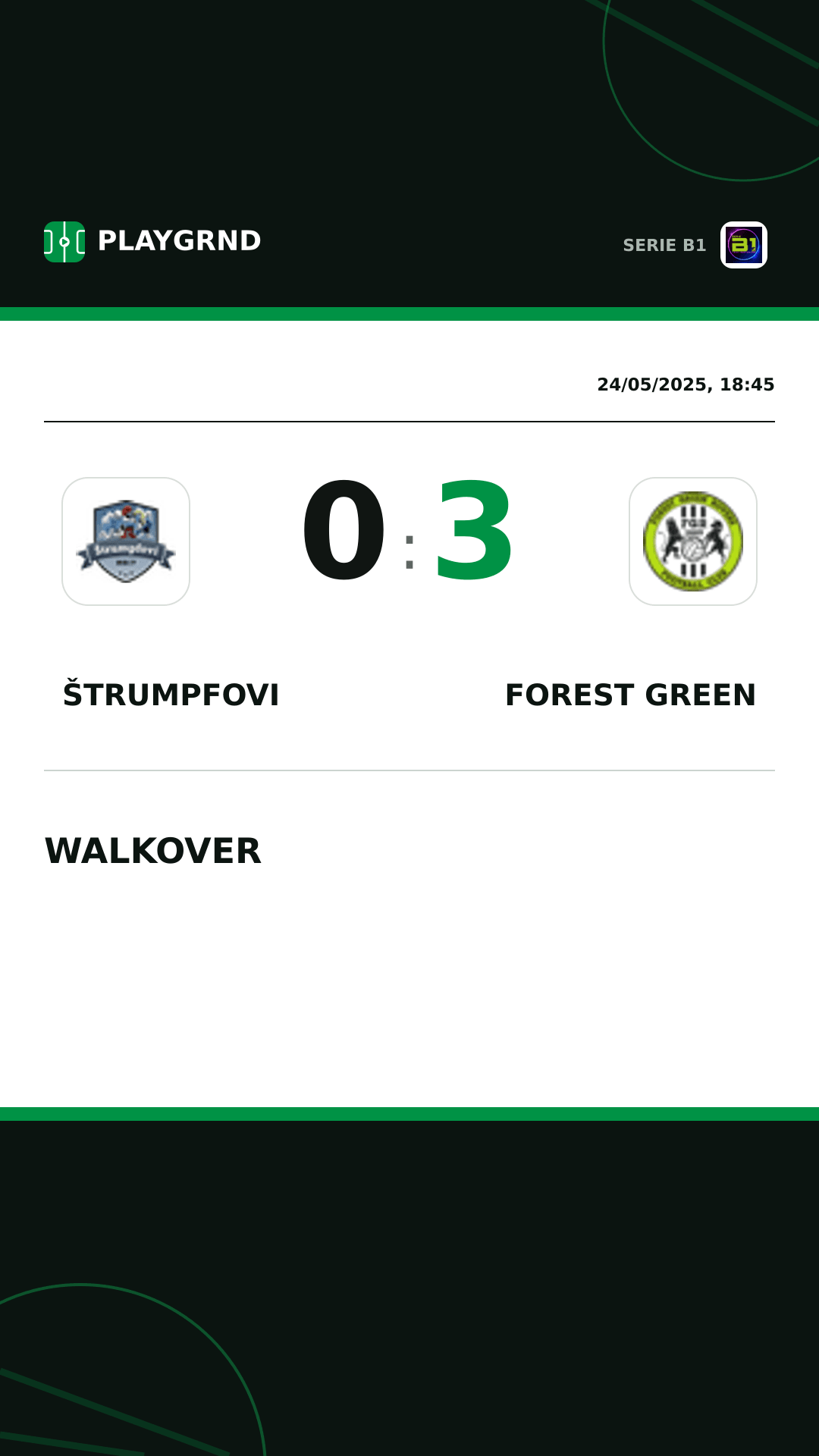 Instagram artwork: Štrumpfovi 0:3 Forest Green