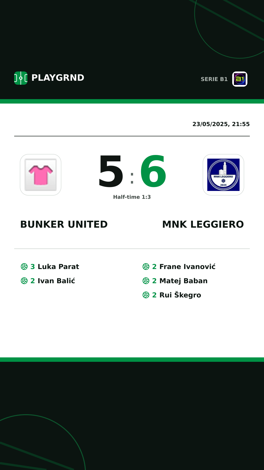 Instagram artwork: Bunker United 5:6 MNK Leggiero