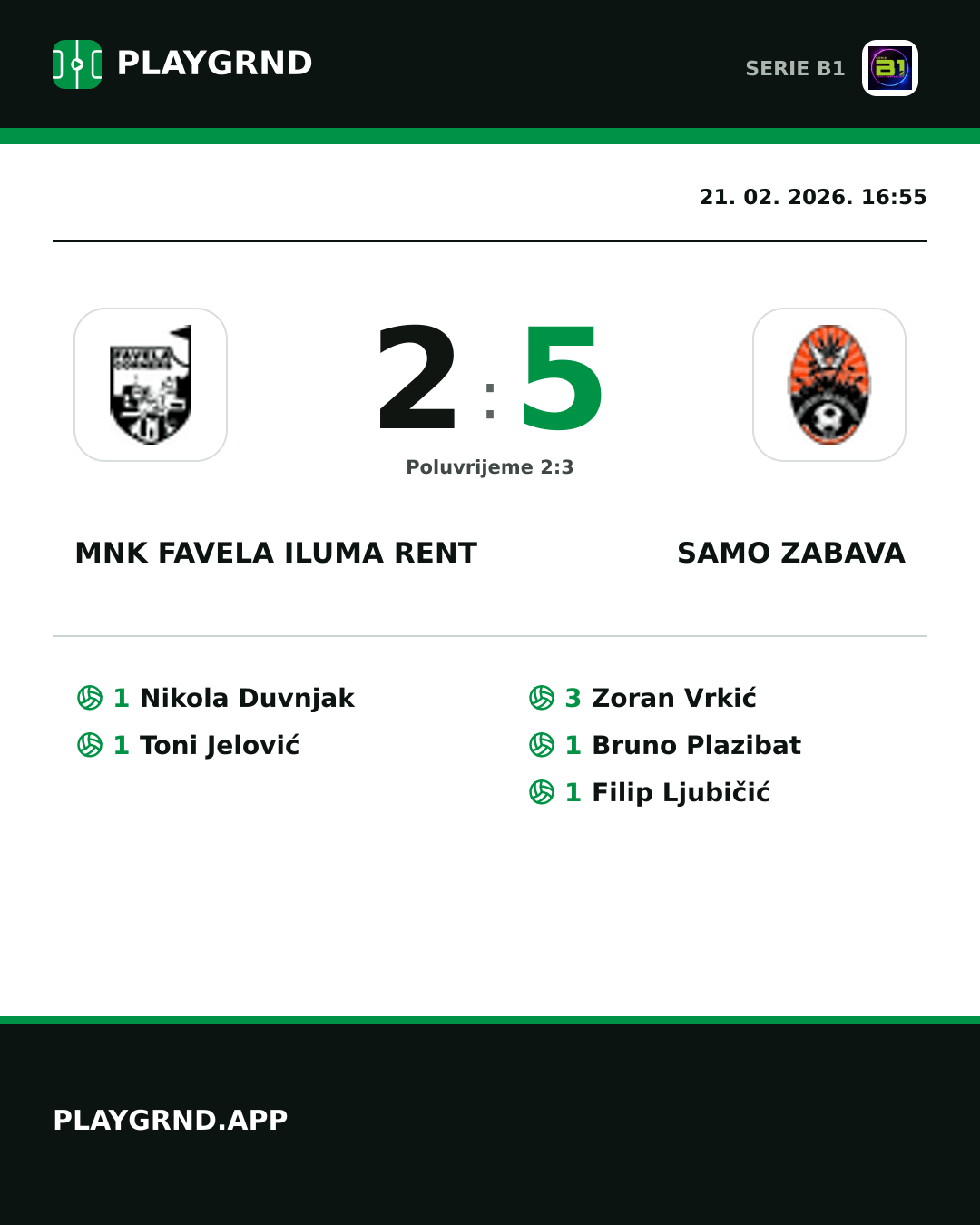 Instagram slika: MNK Favela Iluma Rent 2:5 Samo Zabava