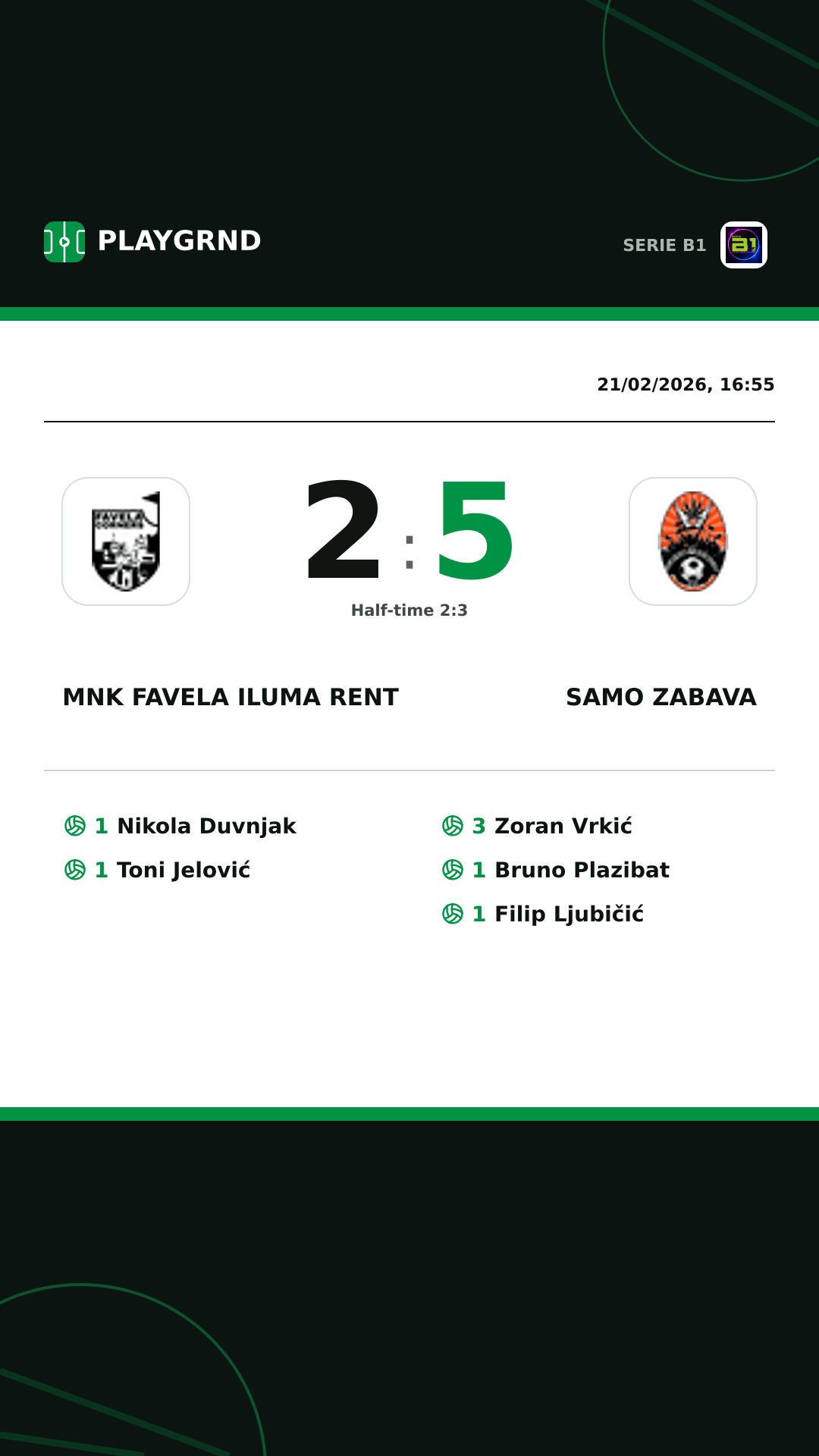 Instagram artwork: MNK Favela Iluma Rent 2:5 Samo Zabava