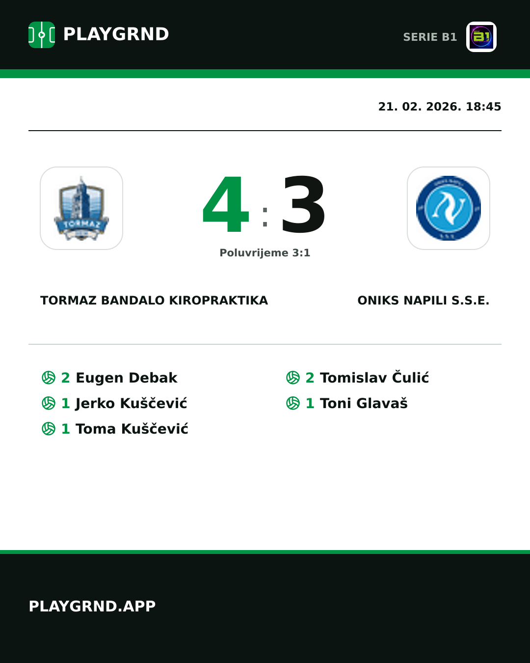 Instagram slika: Tormaz Bandalo Kiropraktika 4:3 Oniks Napili S.S.E.