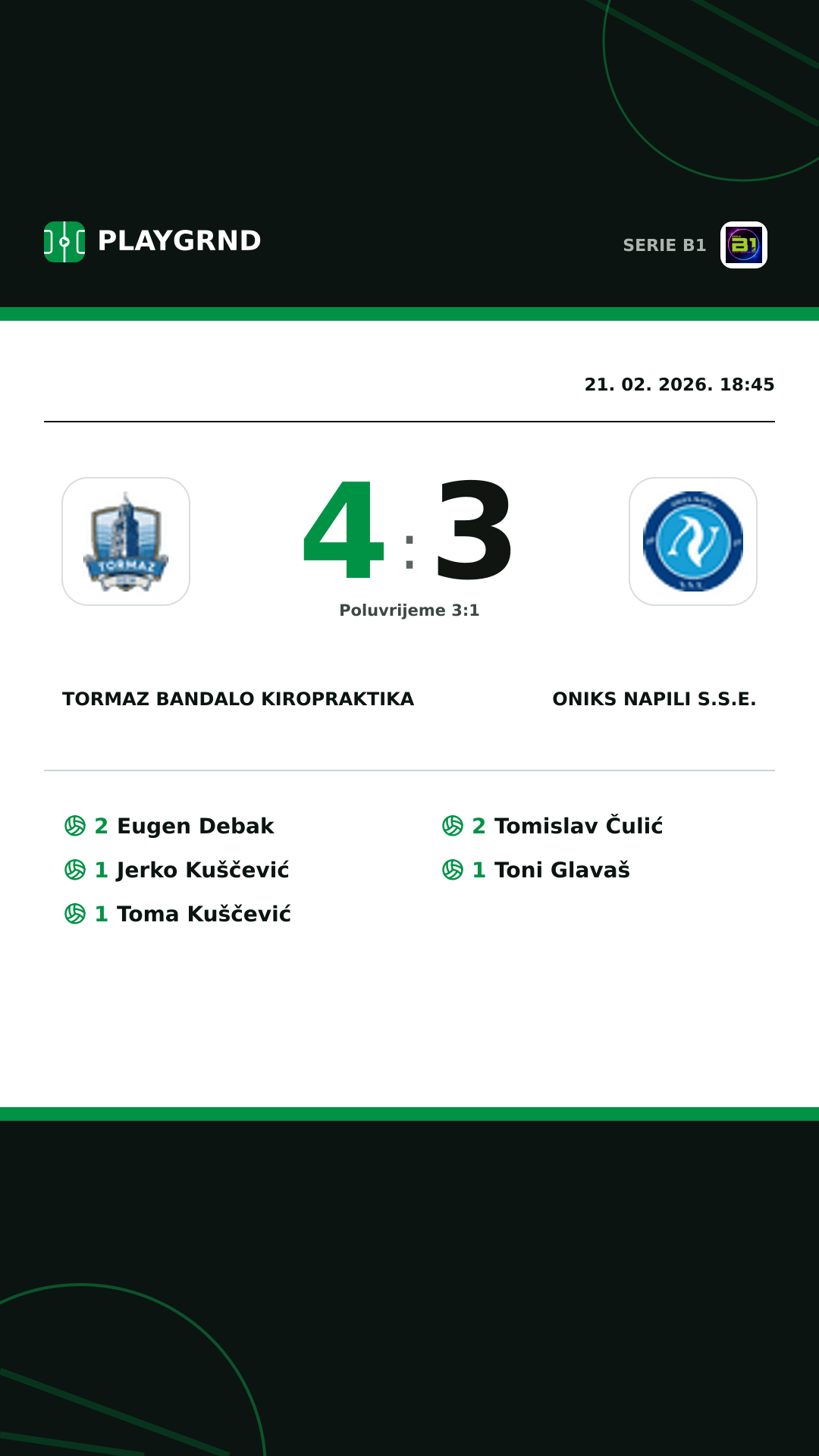 Instagram slika: Tormaz Bandalo Kiropraktika 4:3 Oniks Napili S.S.E.