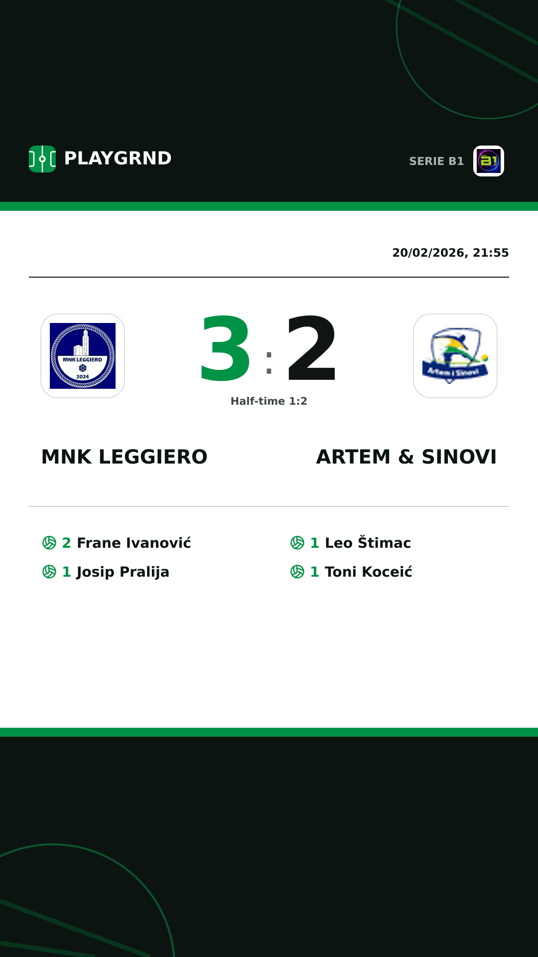 Instagram artwork: MNK Leggiero 3:2 Artem & Sinovi