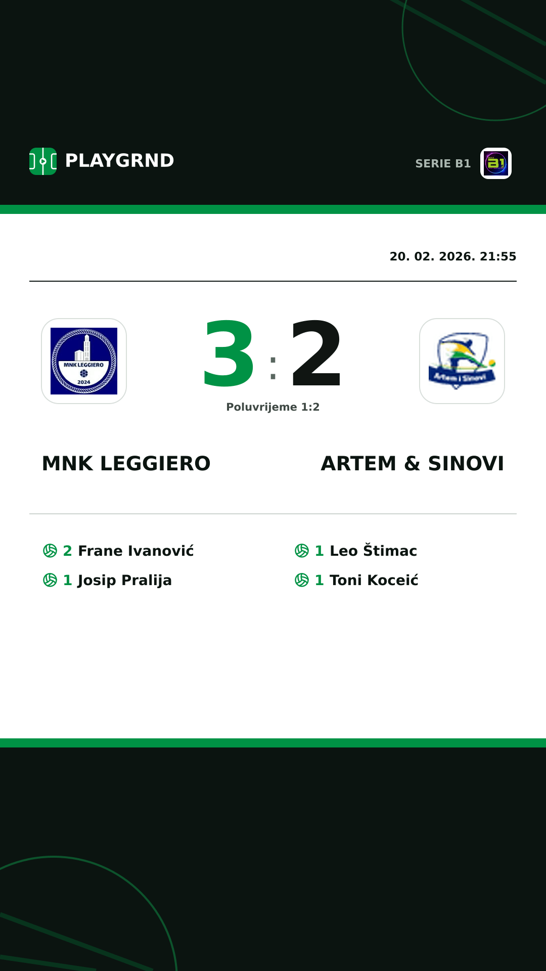 Instagram slika: MNK Leggiero 3:2 Artem & Sinovi